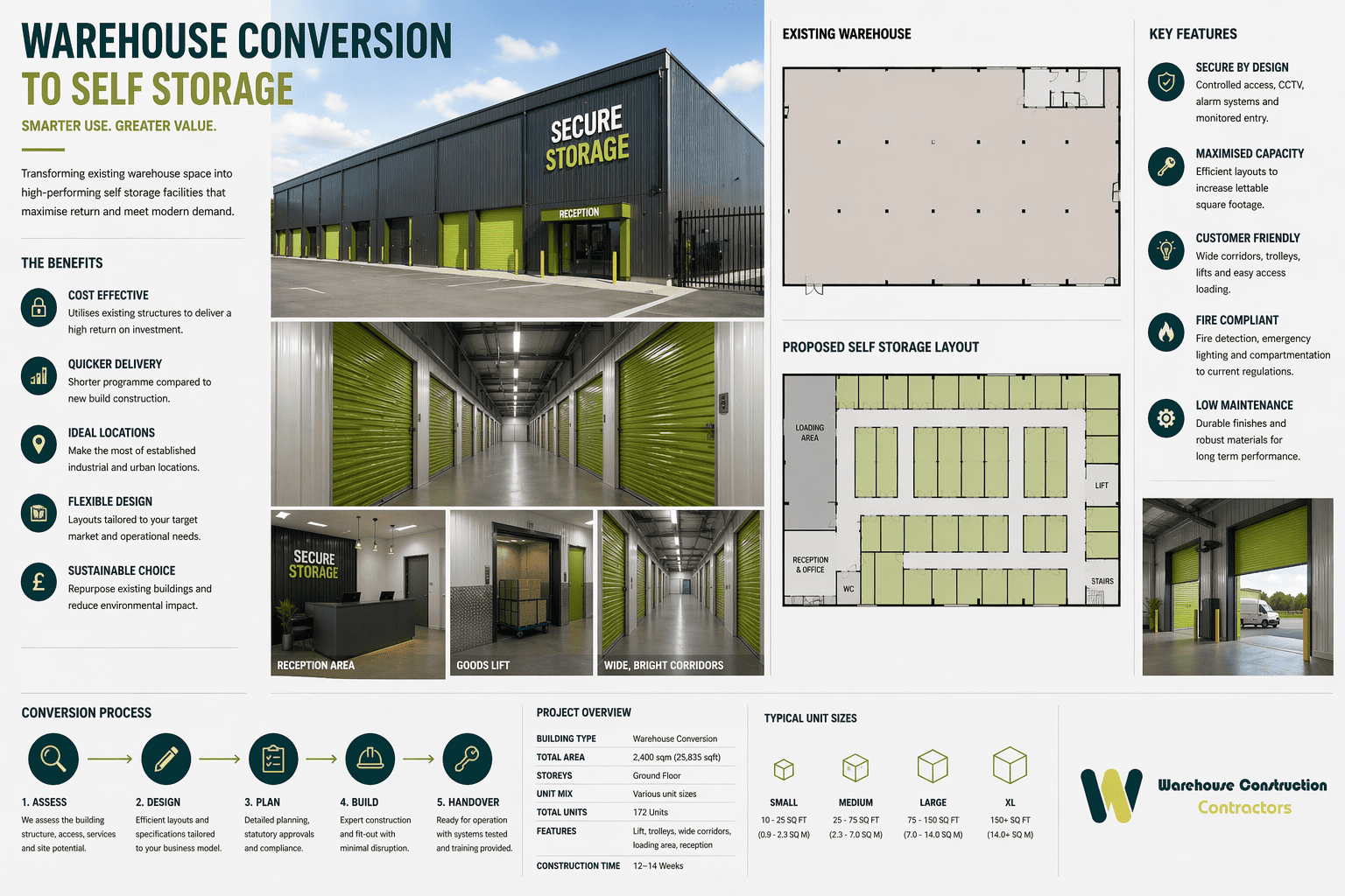 warehouse-self-storage-builders (2).png